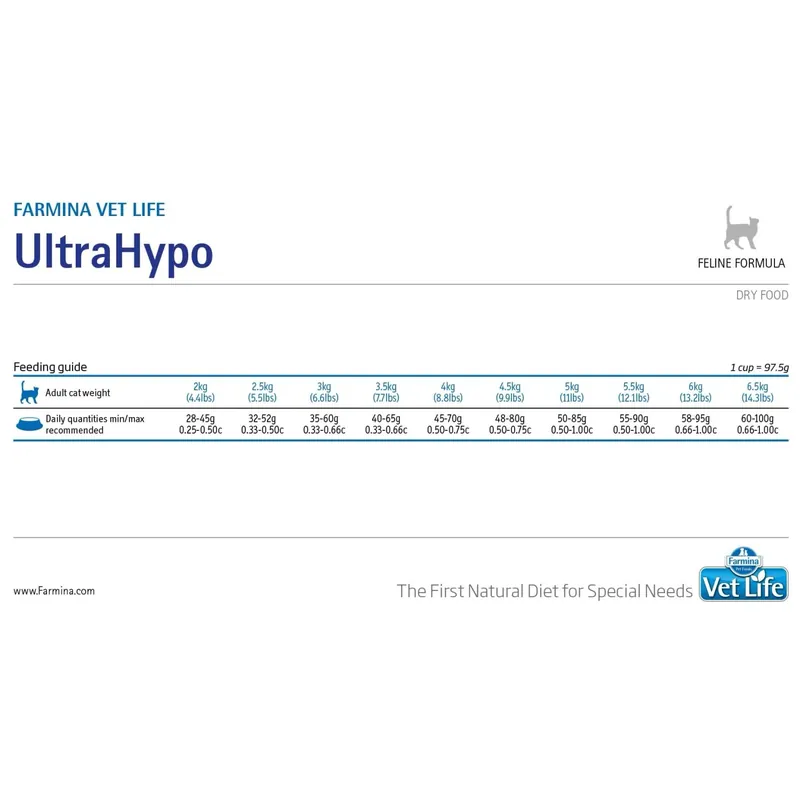 Express Levering Croccantini per gatti Vet Life UltraHypo 400 g